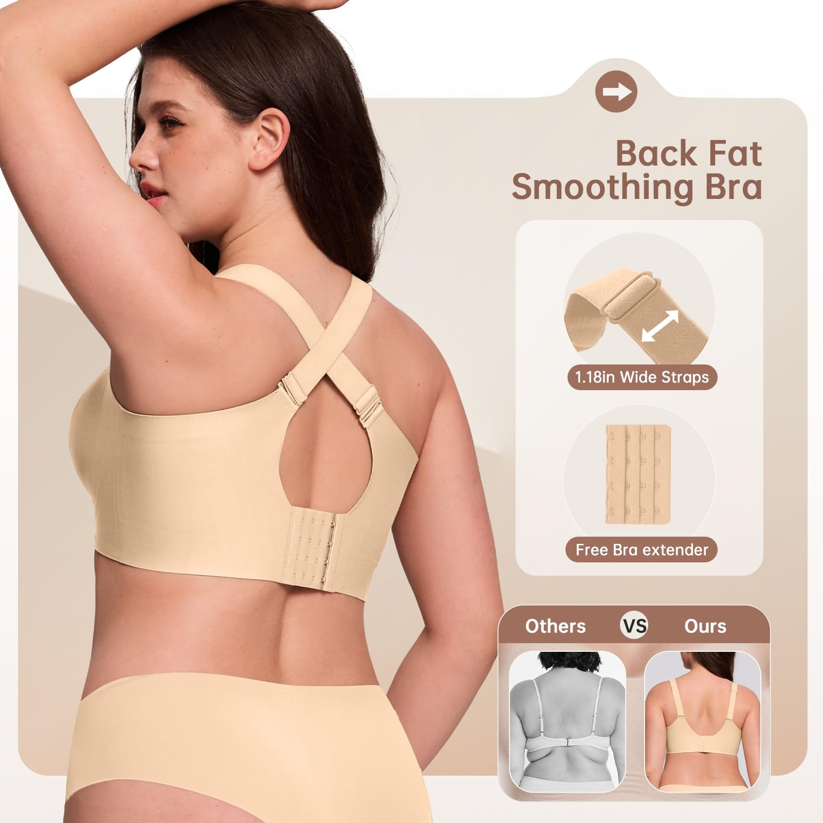 บราไร้โครงสำหรับผู้หญิงไซส์ใหญ - Underwire Bra Padded บทวิจารณ์และราคา